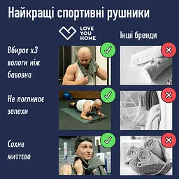 Дорожній спортивний рушник Love You з мікрофібри з чохлом 50х90 см сірий (60137) - мініатюра 6