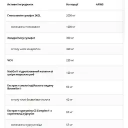 Добавка UNS Vitamins Artroflex для підтримки опорно-рухового апарату 90 капсул - мініатюра 2