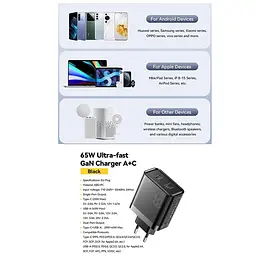 Блочок - зарядний адаптер Essager 65w (2 виходи) ES-CD43 чорний - мініатюра 6