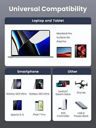 Кабель зарядний UGREEN USB C to USB C Charger Cable 100 W кабель для швидкого заряджання 2 м Black (US555) - мініатюра 7