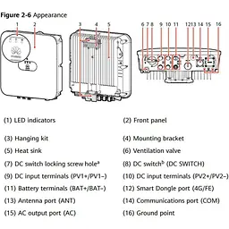 Мережевий сонячний інвертор Huawei SUN2000-6KTL-L1 [153749] - мініатюра 3