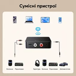 Аудіоприймач Bluetooth 6.0 UGREEN BT505 з аудіовиходами AUX 3,5 мм та 2×RCA L/R з підтримкою LDAC AAC SBC близько 15 год роботи від акумулятора сполучення з 2 пристроями з відтворенням з одного кнопка відтворення та паузи робота під час заряджання заряджання через USB-C темно-сірий із чорним (55545) - мініатюра 2