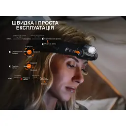 Ліхтар Fenix HM55R налобний чорний (HM55Rblc) - мініатюра 10