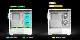 Корпус Zalman Chronix V2 Tempered Glass без БЖ White (CHRONIXV2WHITE) - мініатюра 4