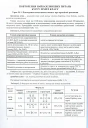 Робочий зошит-посібник з хімії + зошит для лабораторних дослідів та практичних робіт. 10 клас - Ольга Березан - мініатюра 4