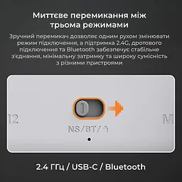 Геймпад Ajazz GP100 Set White (GP100S-W) - мініатюра 14