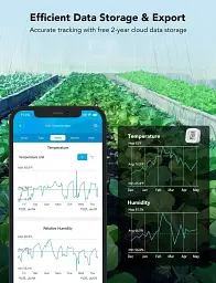 Термометр-гігрометр з дисплеєм GoveeLife H5103 WiFi Bluetooth, точний датчик температури та вологості, додаток Govee Home - мініатюра 7