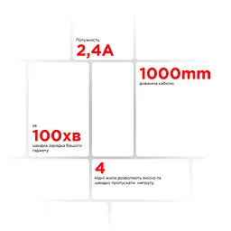 Кабель ArmorStandart AR88 USB to Lightning 2,4A 1m Peach (ARM65286) - мініатюра 4