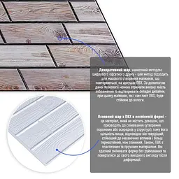 Декоративна панель Sticker Wall ПВХ 960х480х4мм SW-00000582 - мініатюра 2
