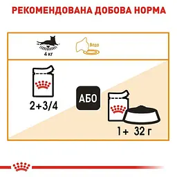 Вологий корм для кішок з чутливою шкірою і проблемною шерстю Royal Canin Hair Skin шматочки в желе 85 г - мініатюра 7