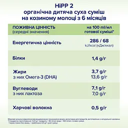 Органічна дитяча суха суміш HiPP 2 на козиному молоці з 6 місяців 400г - мініатюра 8