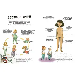 Моє тіло: Без паніки: ти просто дорослішаєш! Путівник для дівчат - Анна Клейборн (562311) - мініатюра 7