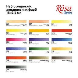 Набір акварельних фарб ROSA Studio PORTRAIT, 16x2,5 мл, кювети, картонна упаковка (4823098547563) - мініатюра 6