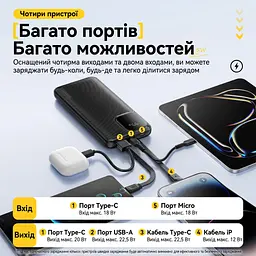 Павербанк Essager 10000 mAh 22.5W з кабелем (ES-D023), чорний - мініатюра 8