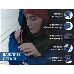 Спальник Naturehike MJ300 (CNK2300SD014) +4°C з капюшоном - темно-блакитний - мініатюра 7