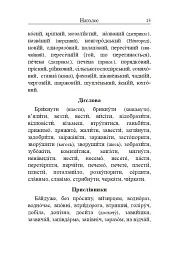 Українська мова. Довідник для підготовки до НМТ і ЗНО. 2025 - Віра Когут - мініатюра 10