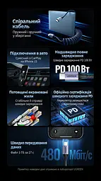 Кабель спіральний UGREEN L507 USB-C - USB-C PD 100 Вт 0,35-1,2 м чорний (35457) - мініатюра 11