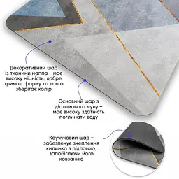 Вологопоглинаючий килимок Sticker Wall 380х580х3мм D SW-00001560 - мініатюра 2