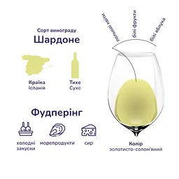 Упаковка вина Don Simon Chardonnay біле сухе 12% 9 л (0.75 л х 12 шт.) - мініатюра 3