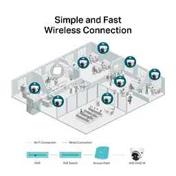 Камера відеоспостереження TP-Link VIGI-C440-W-4 - мініатюра 4