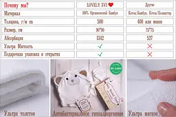 Дитячий рушник з Капюшоном Lovely Svi Ведмедик з коричневими вушками в Коробці 90 х 90 см - мініатюра 5