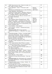 Українська література. Конспекти уроків. 6 клас. Посібник для вчителя - мініатюра 3