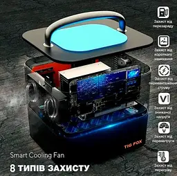 Портативна зарядна станція TIG FOX Portable Power Station T500 540Wh - мініатюра 9
