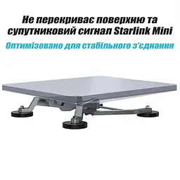 Магнітне кріплення Starlink Mini надійне на дах автомобіля - мініатюра 5