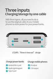 Зовнішній акумулятор Romoss 20000 mAh LT20PS (PLM20-102-1131H) - мініатюра 5