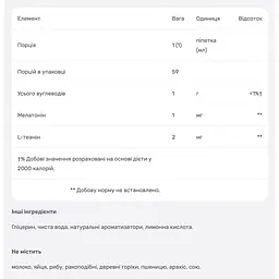 Мелатонін з L-теаніном Mason Natural 59 мл - мініатюра 4