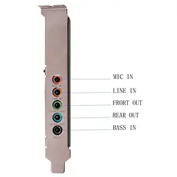 Звукова плата Manli C-Media 8738 PCI-E 6(5.1) каналов bulk (M-CMI8738-PCI-E) - мініатюра 4