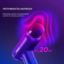 Масажер Yunmai Massage Gun EasePro (YMFG-M406) - мініатюра 9