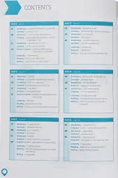 Roadmap B2. Workbook - мініатюра 3