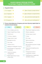 Я досліджую світ. 4 клас. Робочий зошит. У 2-х частинах. Частина 2 (до підручника І. Жаркової та ін.) - Лариса Мечник - мініатюра 4