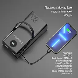Універсальна мобільна батарея ColorWay Powerful 60000mAh Black (CW-PB600LPA5BK-PDD) - мініатюра 7