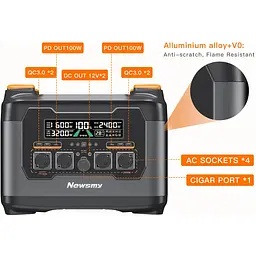 Зарядна станція NewsMy S2400 [NM-S2400] [112593] - мініатюра 3