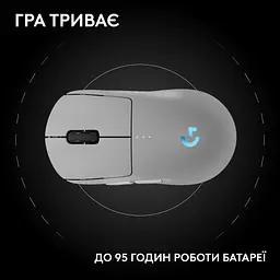 Мишка Logitech G Pro 2 Lightspeed Wireless White (910-007302) - мініатюра 12