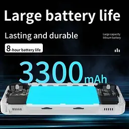 Портативна ігрова консоль Anbernic RG 35XXH 64GB Чорний - мініатюра 8