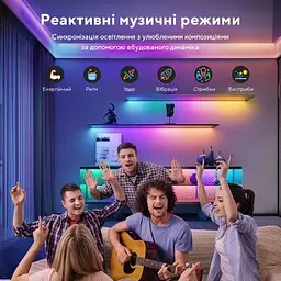 Світлодіодна стрічка Govee RGBIC Basic Wi-Fi + Bluetooth LED Strip Light With Protective Coating 10м Білий (H619C3D1) - мініатюра 5
