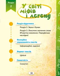 Українська мова. 4 клас. Книжка для читання із завданнями для моніторингу читацької грамотності. Частина 1 - Інна Большакова - мініатюра 8
