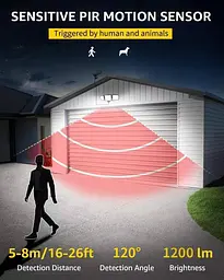 Сонячні охоронні світильники Lepro із зовнішнім датчиком руху 1200LM з окремою сонячною панеллю IP65 - мініатюра 6