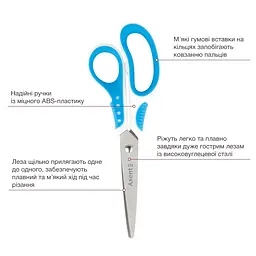 Ножиці офісн. "Axent" №6304-02 18см Shell біл.-блакитні - мініатюра 2