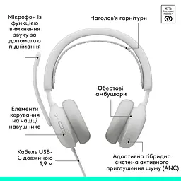 Гарнітура Logitech Zone Wired 2 USB Off-White (981-001621) - мініатюра 6