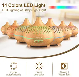 Ультразвуковий аромадифузор 500 мл з LED-ілюмінацією, пультом та 8 ароматичними оліями - мініатюра 4