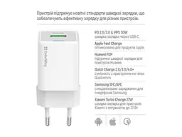 Мережевий зарядний пристрій ColorWay GaN Mini 30 W White (CW-CHS053PD-WT) - мініатюра 6