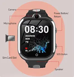 Дитячий смарт годинник D-47, GPS геолокація, 4G SIM-карта, відеодзвінки, камера, прослуховування, кнопка SOS Наручний розумний годинник для дітей Чорний - мініатюра 12