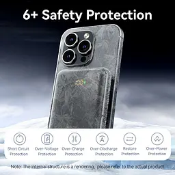 Універсальна мобільна батарея Vention Magnetic Wireless 10000mAh 20W PD USB-C In/Out, QI-15W Чорний - мініатюра 9