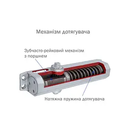 Доводчик двері Ryobi D-2055V BLACK - мініатюра 6