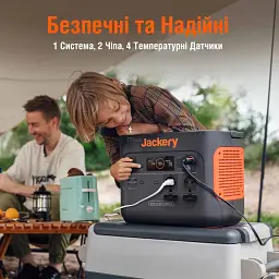 Зарядна станція Jackery Explorer 2000 Pro 2000 Втч (G2000E2000EHPRO) - мініатюра 4