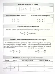 Математичний тренажер. 6 клас. Вправи з раціональними числами та рівняння - мініатюра 3
